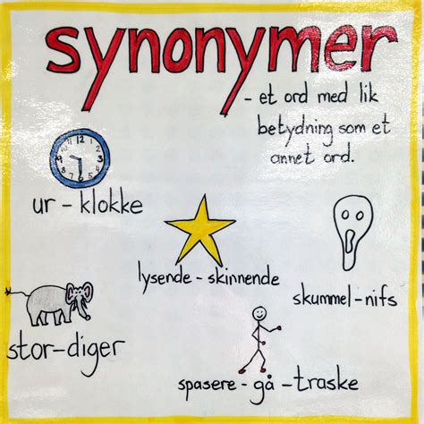 omöjligt synonym|Synonymer till omöjlig